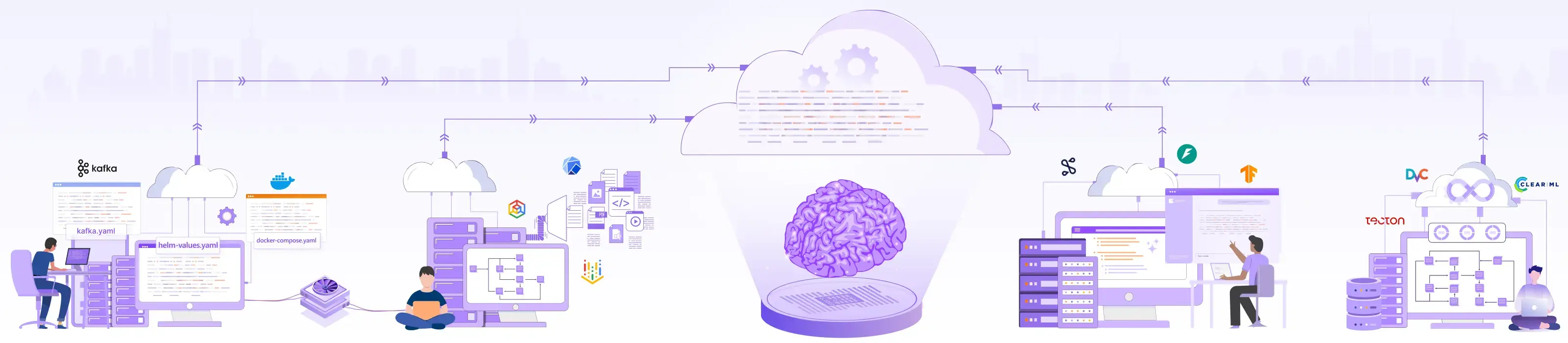 AI Cloud Architecture: A Deep Dive into Frameworks and Challenges