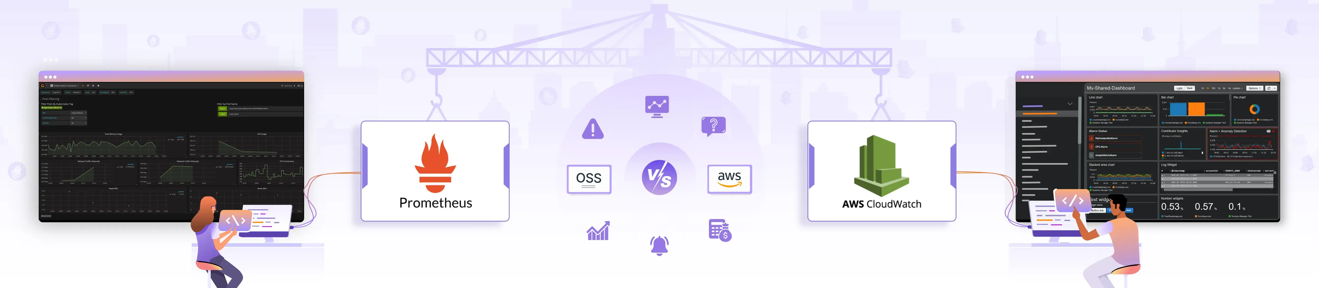 Prometheus vs CloudWatch for Cloud Native Applications (Updated in 2024)