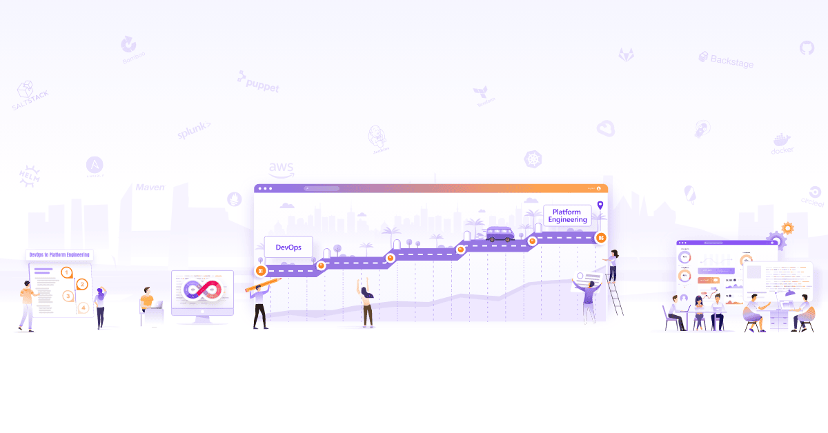 DevOps to Platform Engineering: How We Got Here?