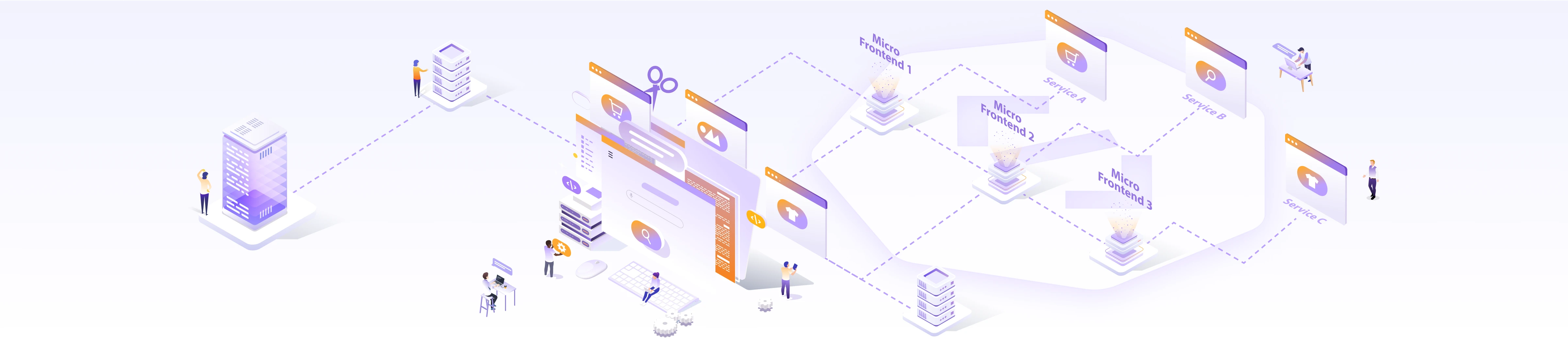 Introduction to Microfrontends