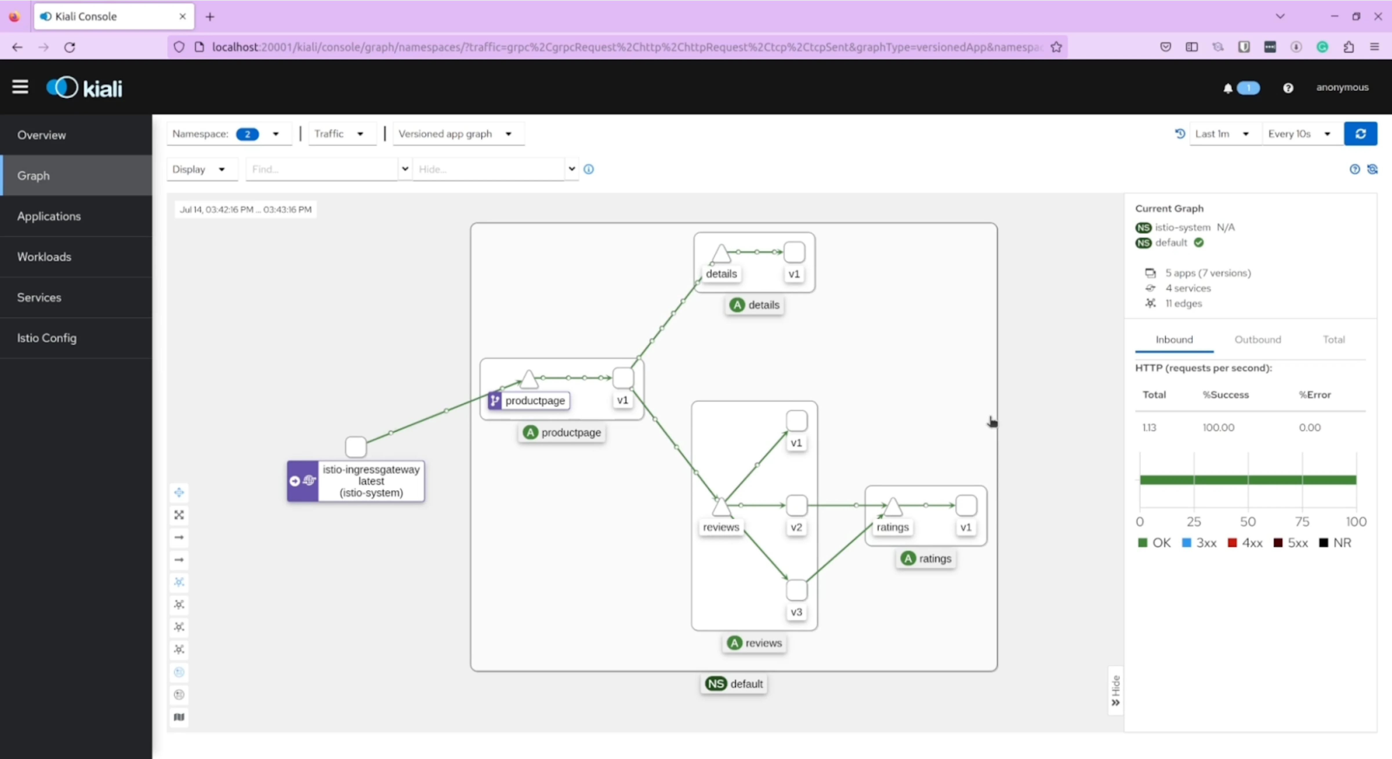 productpage endpoint