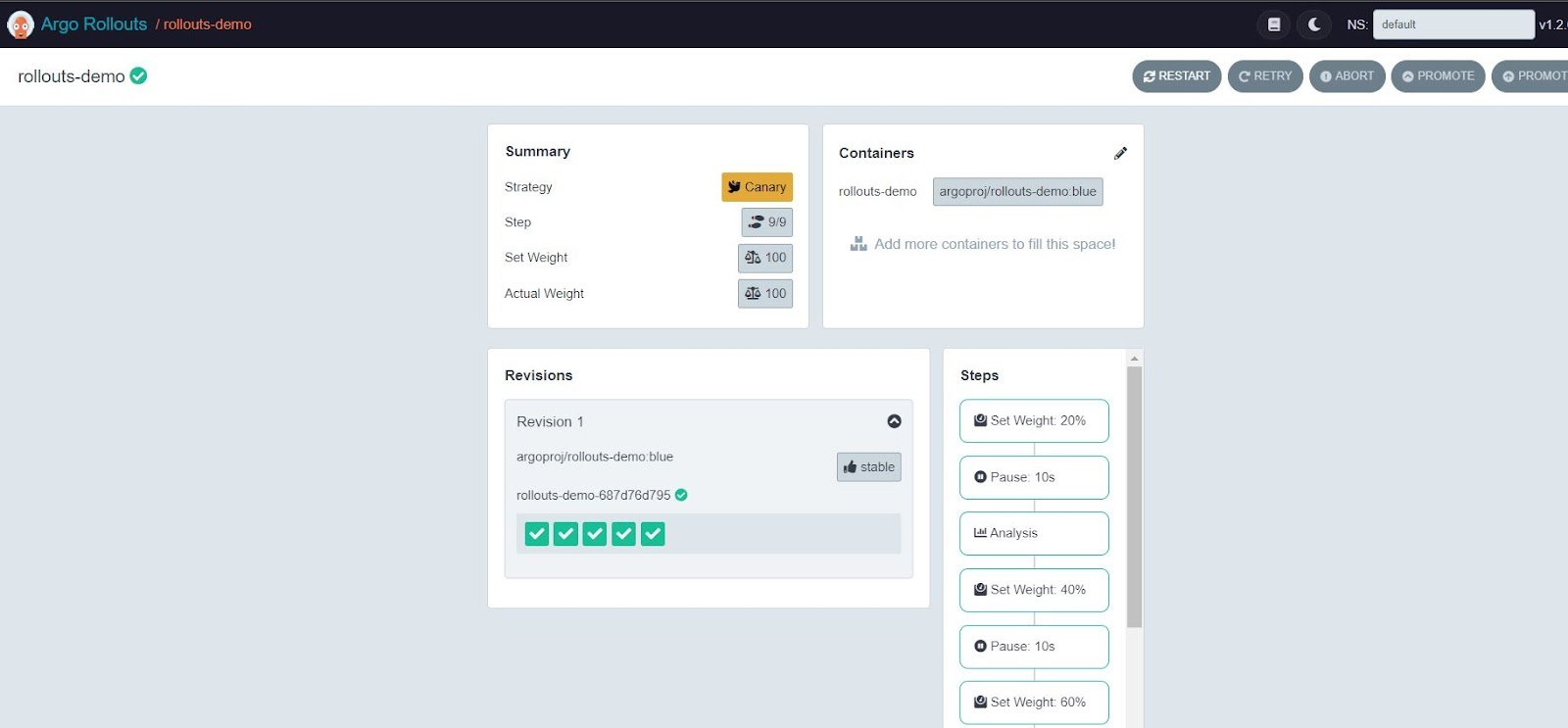 Figure 4: Details of Canary Deployment on Argo Rollouts Dashboard