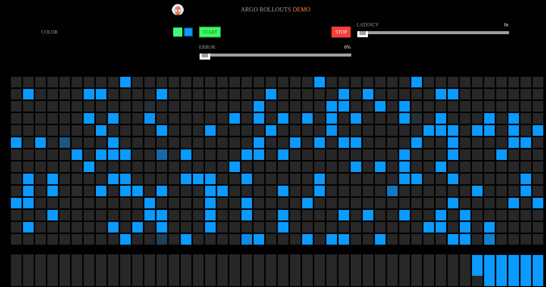 Argo Rollouts sample app with blue-version