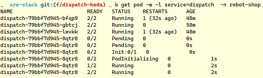 Terminal screenshot showing Dispatch service scaling up thanks to Horizontal Pod Autoscaler configuration based on global_messages_received metric