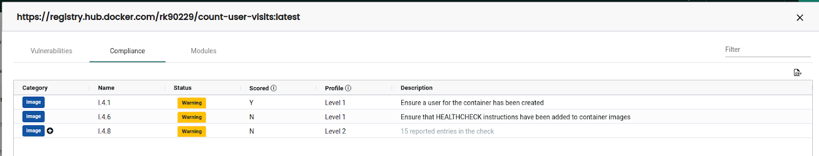 Registry compliance