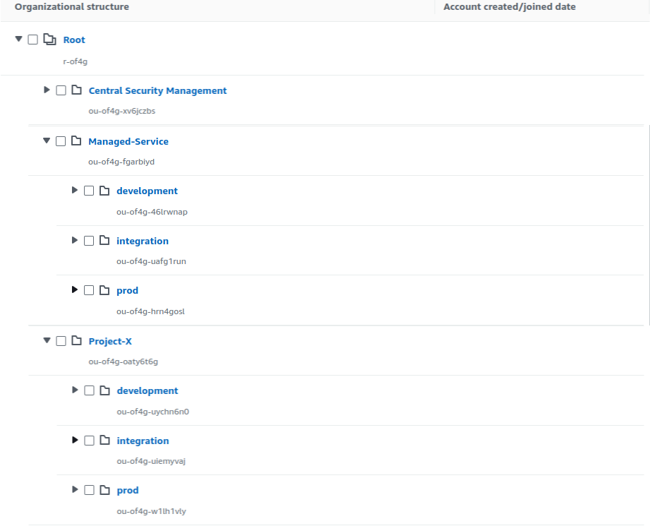 arrange accounts according to projects