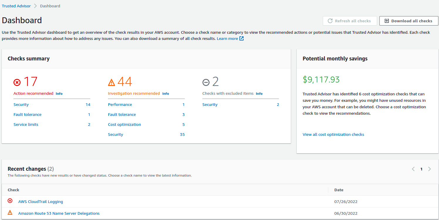 Trusted Advisor dashboard