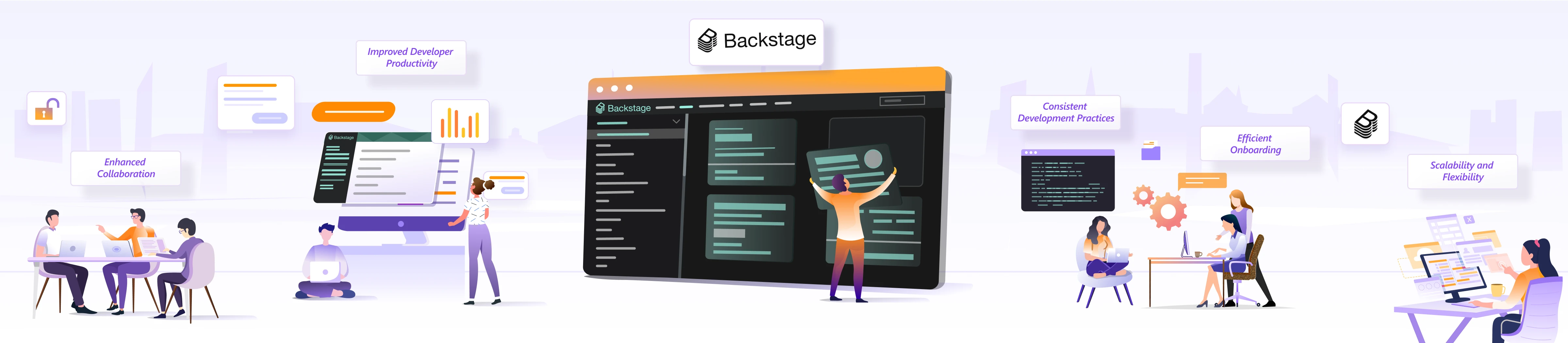 Starting Platform Engineering Journey with Backstage