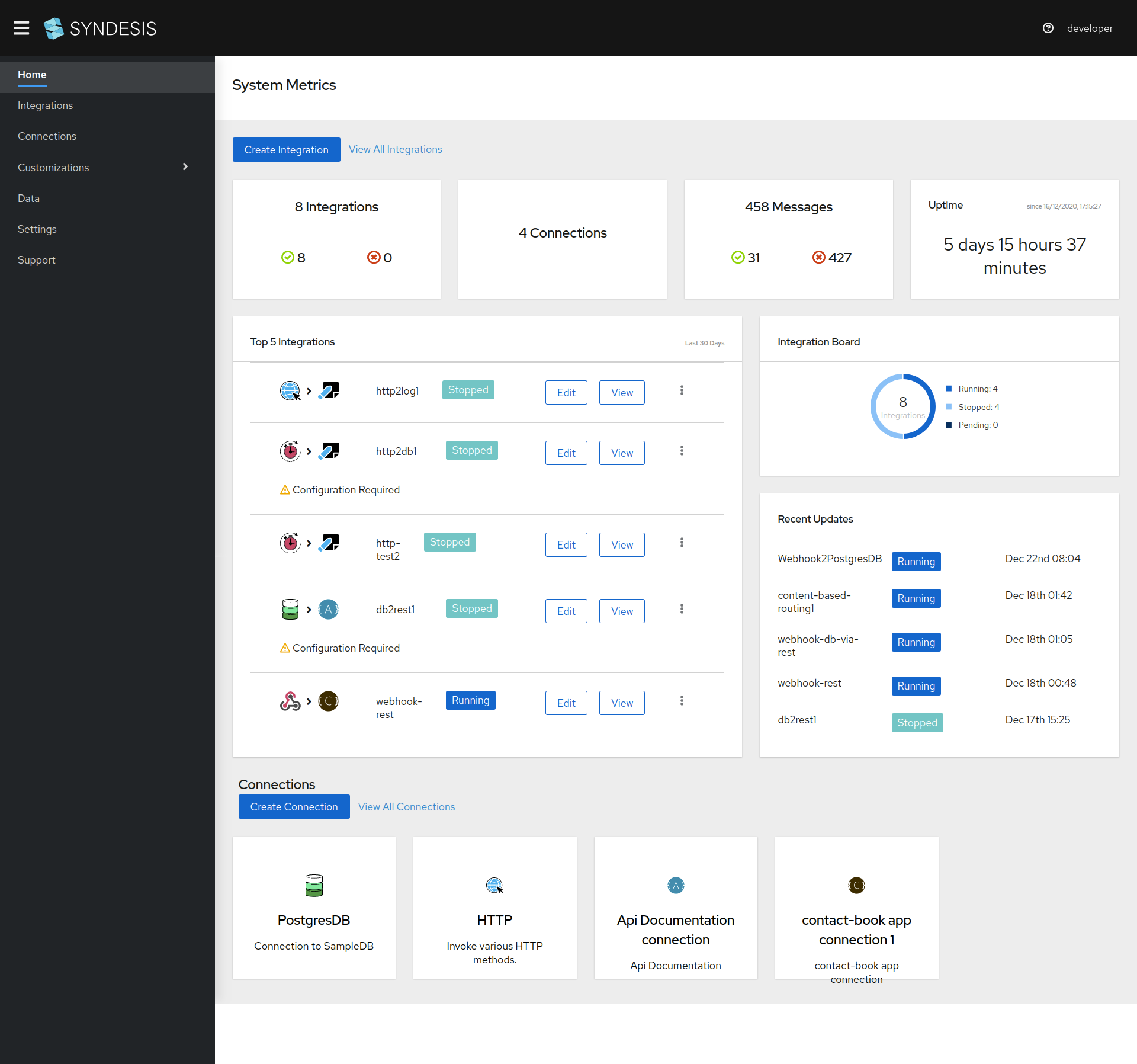 Syndesis User Interface