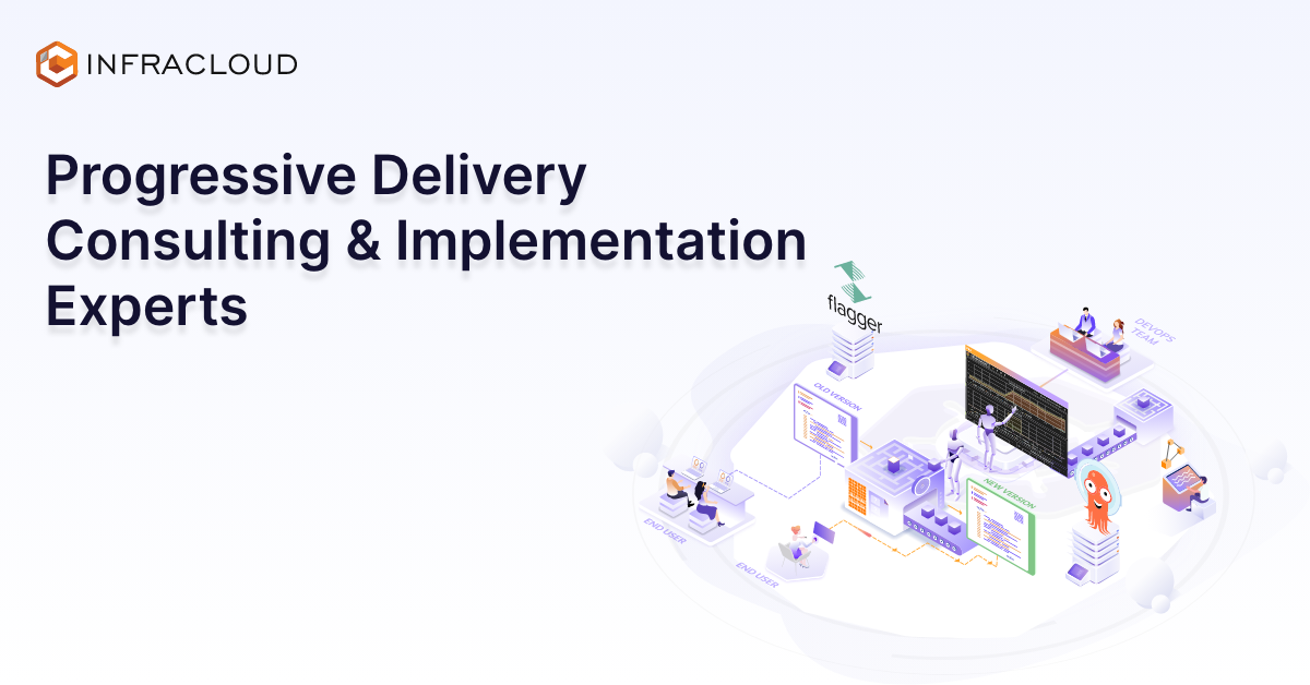 Progressive Delivery with Argo Rollouts : Blue-Green Deployment