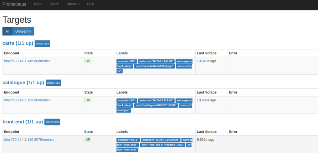 Prometheus targets