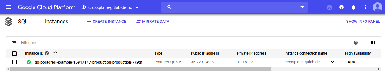 google cloud SQL
dashboard